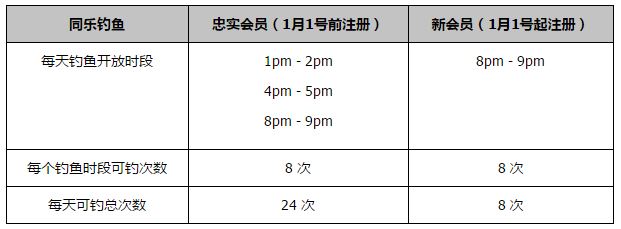 此前拜仁官方发布球员伤情公告，宣布格纳布里左腿内收肌受伤，但并未给出具体的缺战时间。